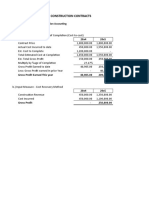 Problems Long Term Const Contracts