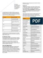 Kill Team 2021 AI Rules