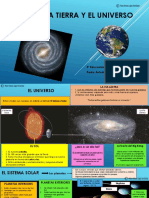 Unidad 1. La Tierra y El Universo