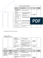 Grade 9: TLE - Cookery Curriculum Map For 1 Quarter: Quarter 1 Lesson 1 - Prepare Egg Dishes (Ed)