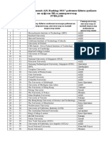 "Quacquarelli Symonds (QS) Rankings 2021" рейтинги бўйича дунёдаги энг нуфузли 300 та университетлар Рўйҳати