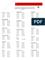 Baking Ingredients Price List