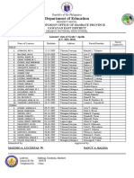 Department of Education: Schools Division Office of Masbate Province Cawayan East District