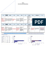 Covid-19 Mrna Vaccine Moderna (CX-024414) Resumen