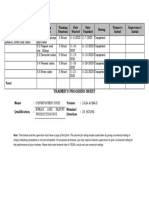 Trainee's Progress Sheet BPP NC Ii