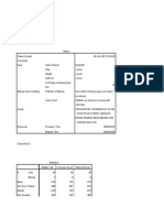 Hasil SPSS