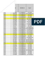 Tele Calling Data