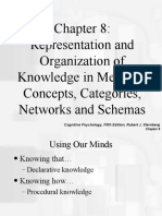 Representation and Organization of Knowledge in Memory: Concepts, Categories, Networks and Schemas
