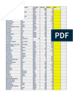 Precios Odontologo Medicament