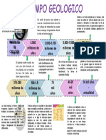 Tiempo Geologico