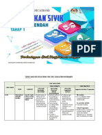 Perincian Pend Sivik SR (Bi)