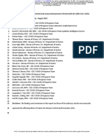 Transmission Potential of Vaccinated and Unvaccinated Persons Infected With The SARS-CoV-2 Delta Variant in A Federal Prison, July-August 2021