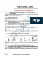 Curriculum Syllabus Ece Reg 2018