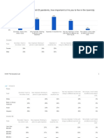 Axios/Generation Lab Poll