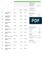 Date Description Type Amount Available: Debit Account Transactions