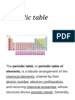 Periodic Table