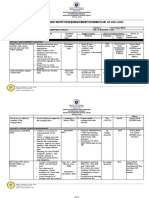 SDRRM Plan 2021-2022 Balbaloto Es-106785