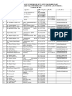 List of Telephone Numbers of HSVP Officers /directary Haryana Shahri Vikas Pradhikarn C-3, Sector-6, Panchkula UPTO 16.08.2021