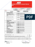 ACC Limited Chaibasa Cement Works PPC NFR: 38 20 /09/2021 29/10/2021 38 38/LAB/TC/38 28/11/2021