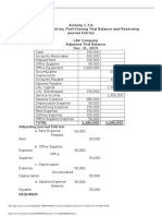 Activity 1.7.A Closing Journal Entries, Post-Closing Trial Balance and Reversing Journal Entries LAV Company Adjusted Trial Balance Dec. 31, 2019