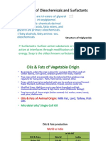 Chemistry of Oleochemicals and Surfactants