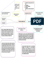 Esquema Trado Herrán-Hay