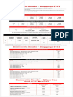 AirAsia India - Fees and Charges