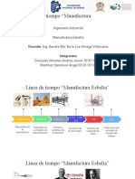 Linea de Tiempo Manufactura Esbelta
