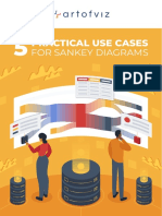 5 Practical Use Cases Sankey Diagram