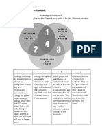 Activity Sheet Empowerment Technologies Module 1