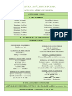 Esquema Análisis Poema Examen