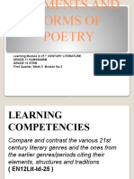 Learning Module in 21 Century Literature Grade 11 Humss/Abm Grade 12 Stem First Quarter, Week 3 Module No.3