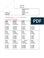 Prima A2.2 Das Ganze Thema 1