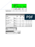 Estimate & Staffing Model