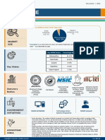 MSME Infographic November 2021