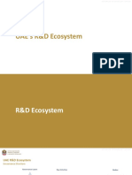 UAE R&D Ecosystem