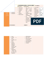 Business Model Canvas (BMC) : Just Coconut Incorporation