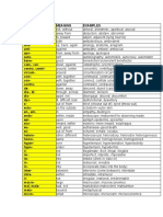 PREFix & Suffix