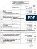 Revised DME UG Time Schedule 2021