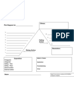 Plot Diagram Template