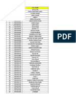 Samsung FT - Dayanand Sagar List 4th Jan