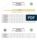 F2F Grade 7 List