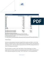 CAS Investment Partners April 2022 Letter To Investors