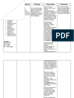 Assessment Nursing Diagnosis Planning Interventions Evaluations