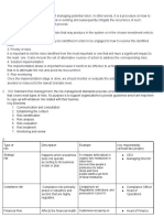 BSBOPS504 Assessment Task 1 