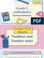 Grade 2 Mathematics: Learning Competencies