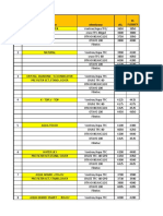 Domestic Ro Price List 2021