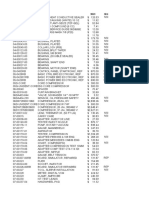 2013 Carrier Price List