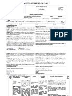 Annual Curriculum Plan 2