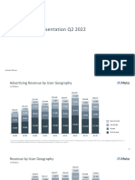 FB Q2 2022 Earnings Presentation